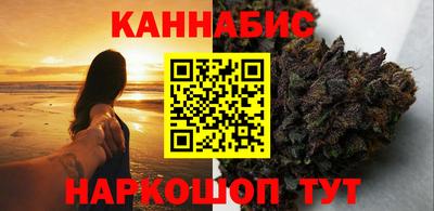 прущие грибы Кимры
